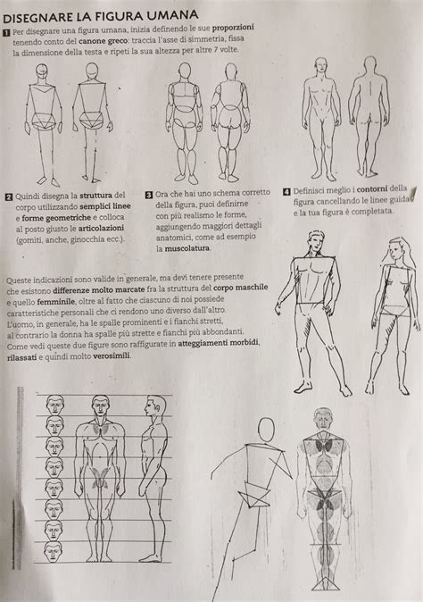 dettaglio di una figura umana senza mani