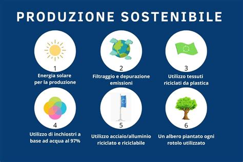 processo di produzione sostenibile