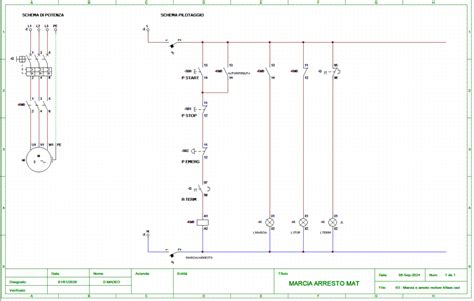 Schema di un rullo di comando con doppia conicità