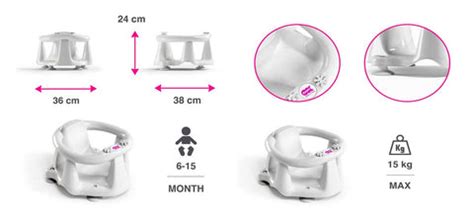 Dettaglio del termometro digitale sul riduttore Ok Baby Flipper Evolution