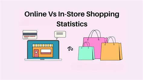 Comparison of in-store and online shopping
