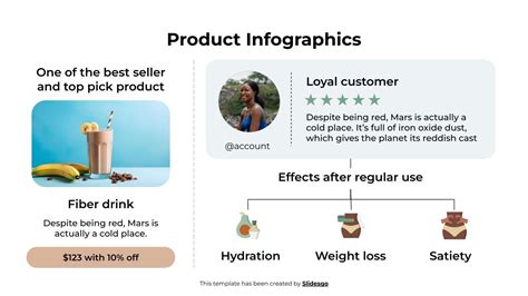 Mukako Product Range Infographic