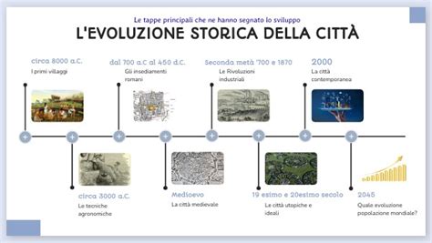 Evoluzione storica della tutina pile uomo