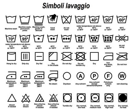 Simboli internazionali di lavaggio su etichetta