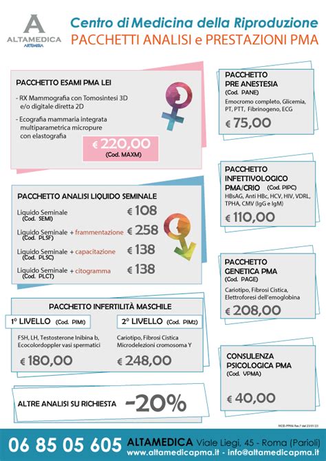 Strumentazione PMA