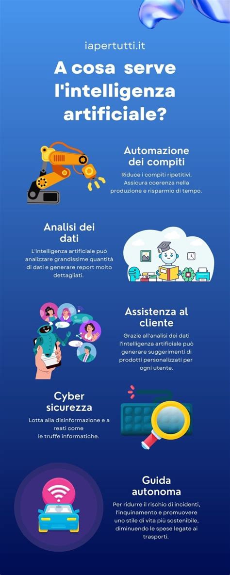infografica che spiega la sicurezza dei dati negli acquisti online per articoli per l'infanzia
