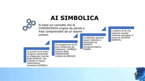 rappresentazione simbolica di un’identità invisibile ma presente