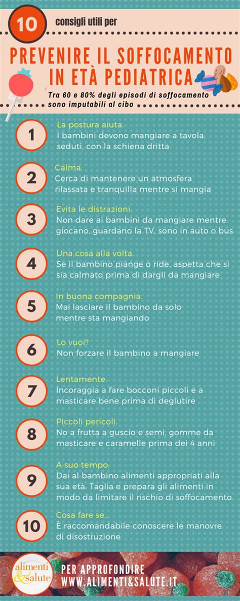 Tavola di alimenti pericolosi per il soffocamento infantile e come prepararli