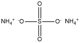 Diagramma della composizione chimica del solfato di ammonio e dei suoi nutrienti