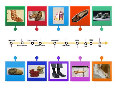 Evoluzione della scarpa inglesina: dal modello classico stringato alla versione slip-on da donna