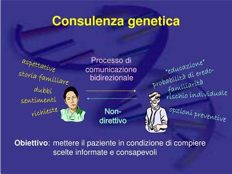 Consulenza Genetica