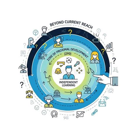 Diagram illustrating the concept of homeopathic individualization