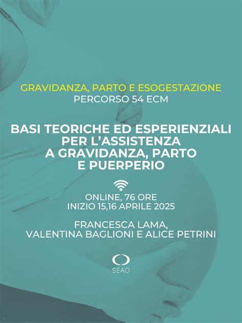 Preferenze Pubblico/Privato per Gravidanza e Parto
