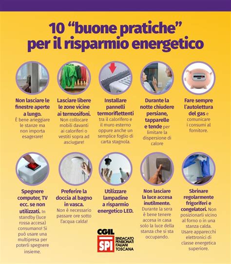 Infografica sulle buone pratiche per i visitatori in ospedale