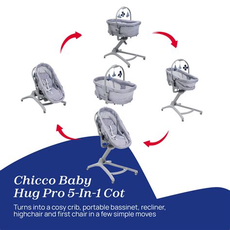 Schema che mostra le 5 configurazioni del Chicco Baby Hug Pro 5 in 1 Air