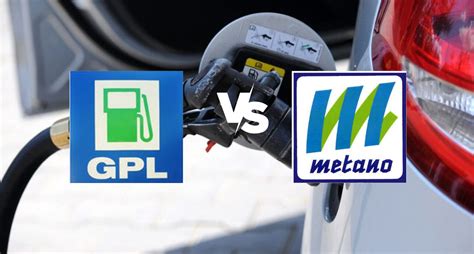 Confronto tra molecole di GPL e metano