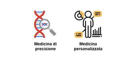 rappresentazione stilizzata del DNA e della medicina personalizzata