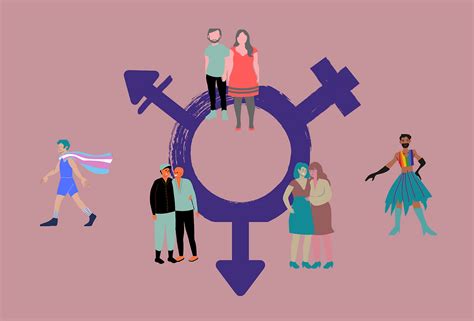 identità di genere e orientamento sessuale