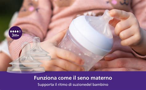 Schema di come perforare una tettarella per biberon