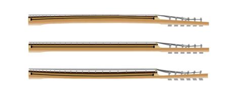 dettaglio tecnico del manico ergonomico delle posate per mostrare il grip antiscivolo