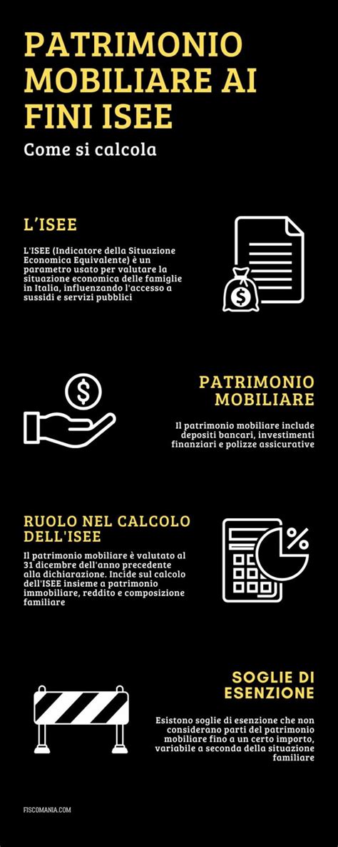 Dettaglio del patrimonio mobiliare nell'ISEE