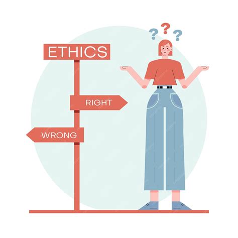 Dilemma Etico Fine Vita