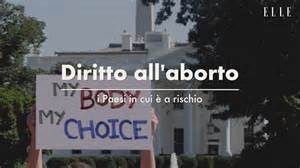 Dibattito sull'aborto in Argentina