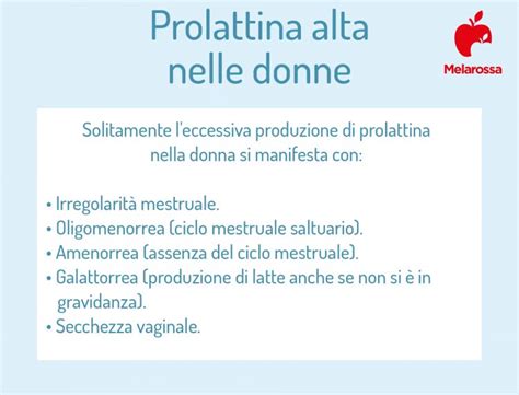 diagramma che mostra l'andamento dei livelli di prolattina durante gravidanza e allattamento