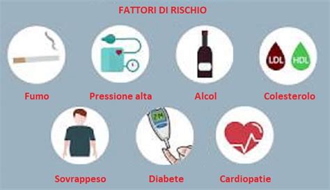 Fattori di rischio per SIDS