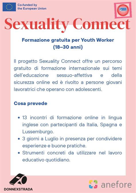 Comunità online di supporto