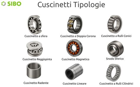 materiali per cuscinetti passeggino