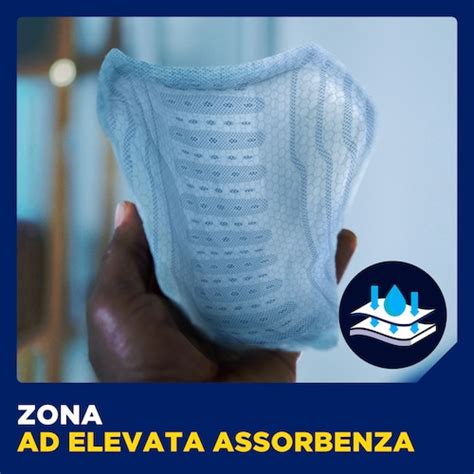 Scala di assorbenza a gocce TENA