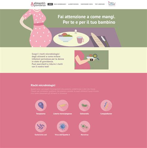 Infografica: Antipsicotici in gravidanza - Rischi vs Benefici