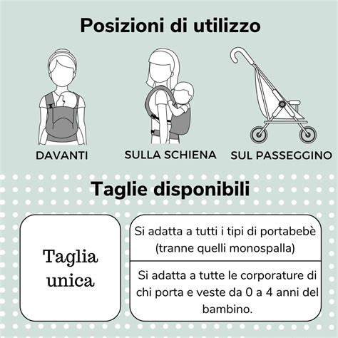 Tipi di fasce porta bebè e marsupi, con indicazioni sull'età di utilizzo