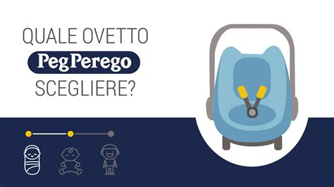 Infografica: Caratteristiche di sicurezza dei seggiolini auto Peg Perego
