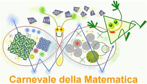 Logo del Carnevale della Matematica