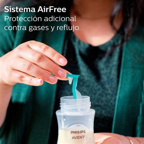 Illustrazione del funzionamento del sistema AirFree
