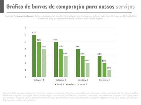 Grafico a barre comparativo della percentuale di cicli FIV finanziati dal SSN in Scozia, Galles e Inghilterra