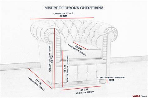 Schema delle dimensioni di una poltrona Luigi XVI