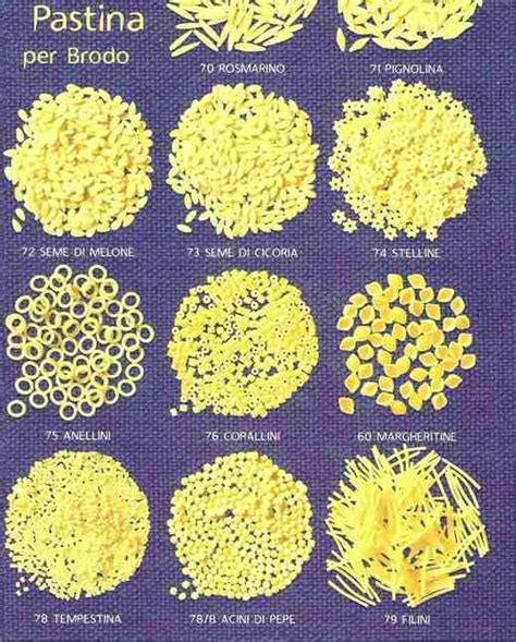 Vari tipi di pastina per neonati