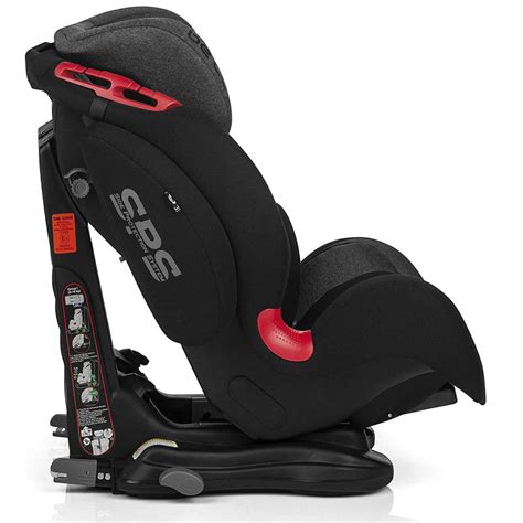 Seggiolino auto Be Cool Thunder Isofix installato