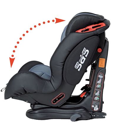 Sistema Side Protection System (SPS) del seggiolino