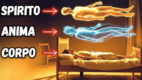 diagramma concettuale dell'integrità dell'uomo: spirito, anima e mente, tutti coinvolti nel culto a Dio
