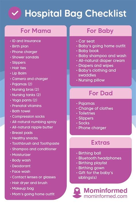 Hospital bag checklist for mom