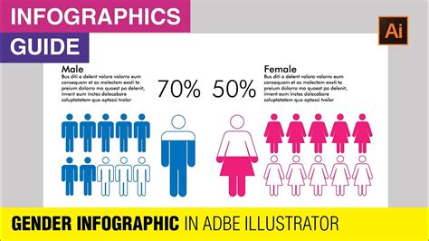 Infographic showing traditional gender prediction methods