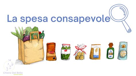 Infografica che mostra i passaggi per una spesa consapevole: consultazione, pianificazione, confronto e acquisto