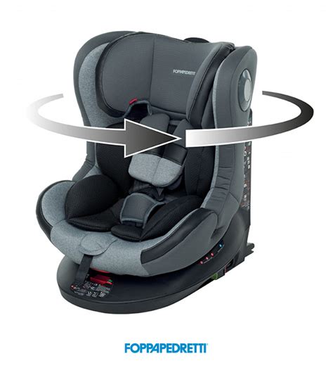 Illustrazione del meccanismo di rotazione a 360 gradi del seggiolino AxissFix