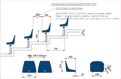 Dettaglio dei seggiolini multicolore installati sulle gradinate dello stadio Friuli