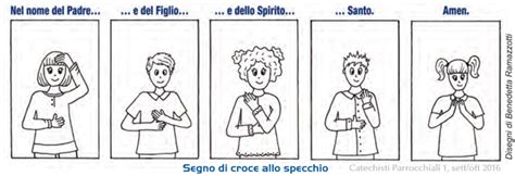 Bambini che imparano il segno della croce
