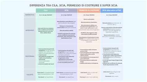 Schema illustrativo che mostra la differenza tra tettarella a ciliegina e a goccia e come si posizionano nel cavo orale